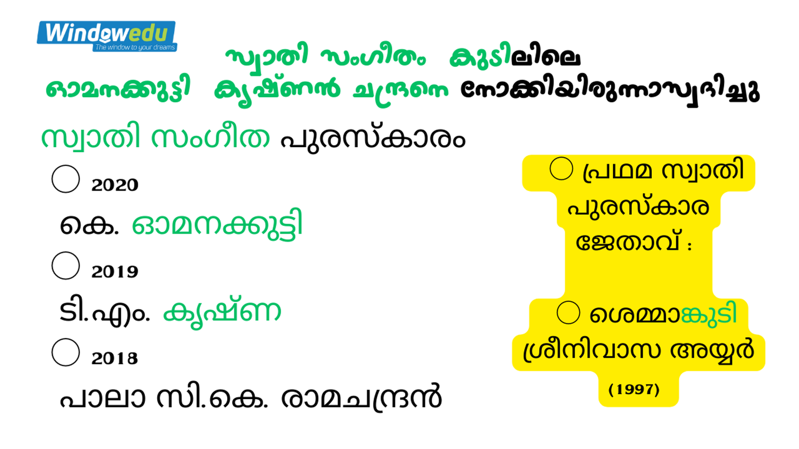 You are currently viewing കറന്റ് അഫയേഴ്സ്   സംഗീതം നാടകം   അവാർഡുകൾ