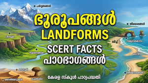 Read more about the article ഭൂരൂപങ്ങൾ (Landforms): SCERT Facts