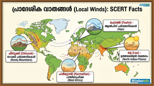 Read more about the article പ്രാദേശിക വാതങ്ങൾ (Local Winds): SCERT Facts